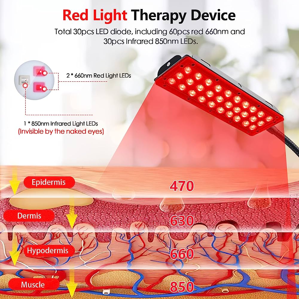 Red Light Therapy Device skin care